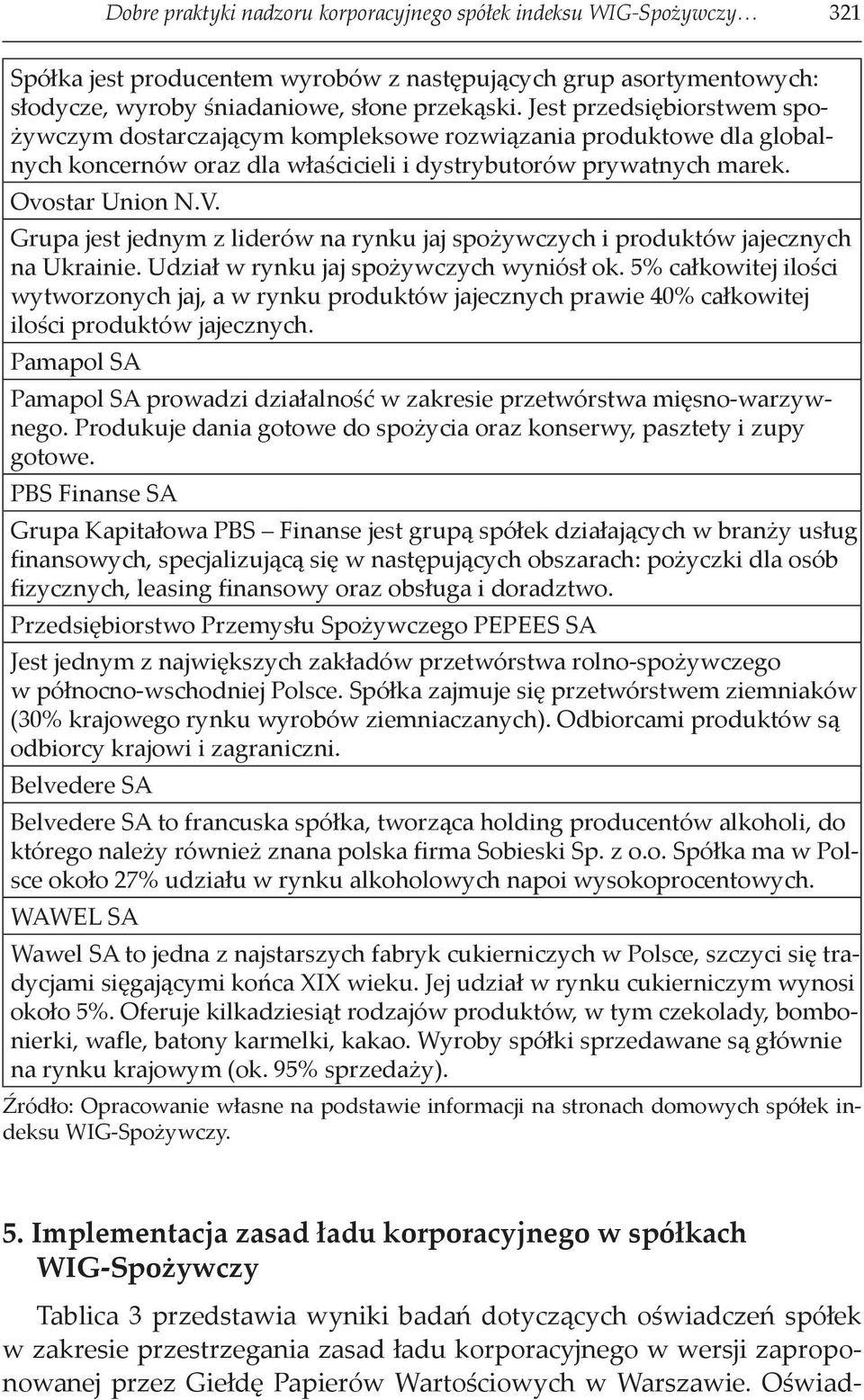 Grupa jest jednym z liderów na rynku jaj spożywczych i produktów jajecznych na Ukrainie. Udział w rynku jaj spożywczych wyniósł ok.