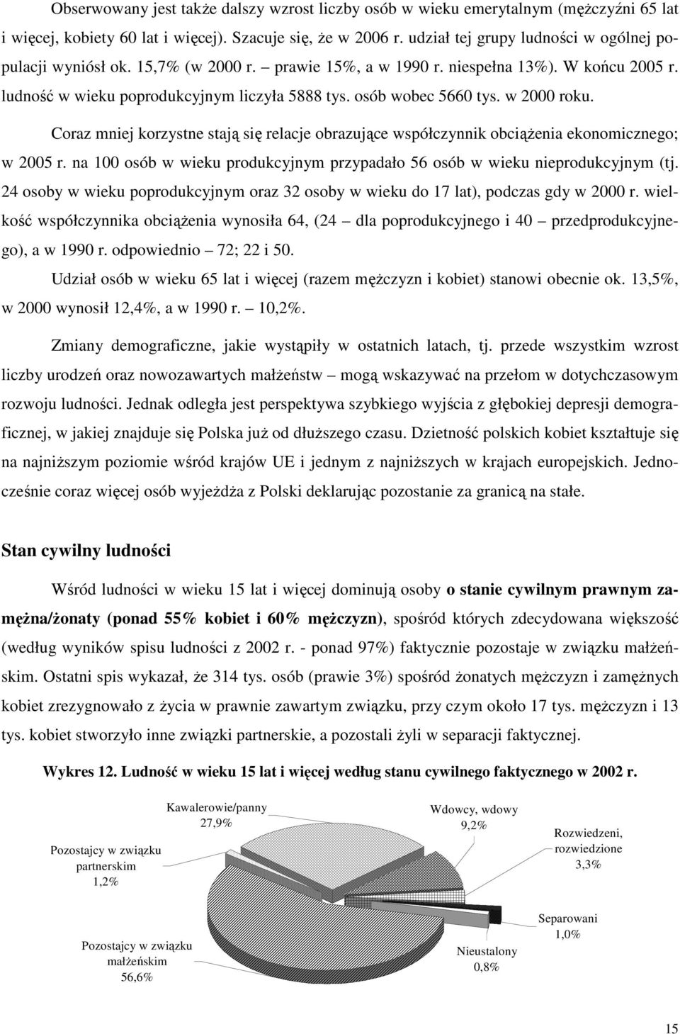 w 2000 roku. Coraz mniej korzystne stają się relacje obrazujące współczynnik obciąŝenia ekonomicznego; w 2005 r. na 100 osób w wieku produkcyjnym przypadało 56 osób w wieku nieprodukcyjnym (tj.