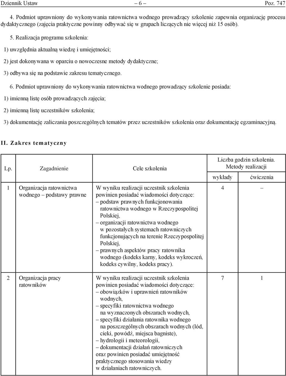 osób). 5. Realizacja programu szkolenia: 1) uwzględnia aktualną wiedzę i umiejętności; 2) jest dokonywana w oparciu o nowoczesne metody dydaktyczne; 3) odbywa się na podstawie zakresu tematycznego. 6.