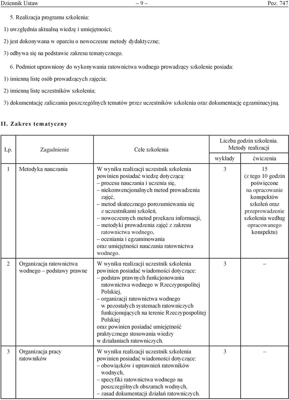 Podmiot uprawniony do wykonywania ratownictwa wodnego prowadzący szkolenie posiada: 1) imienną listę osób prowadzących zajęcia; 2) imienną listę uczestników szkolenia; 3) dokumentację zaliczania