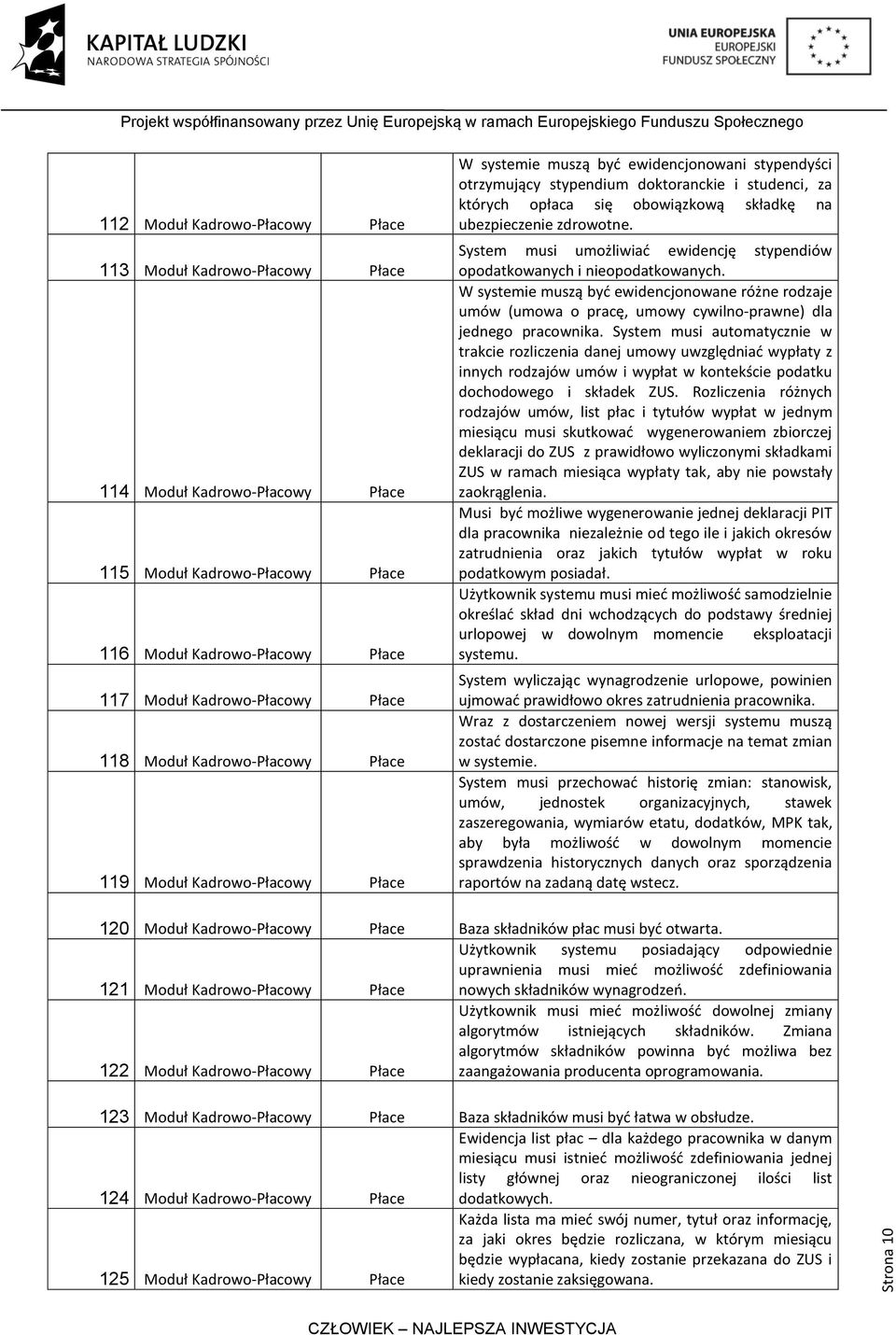 obowiązkową składkę na ubezpieczenie zdrowotne. System musi umożliwiad ewidencję stypendiów opodatkowanych i nieopodatkowanych.