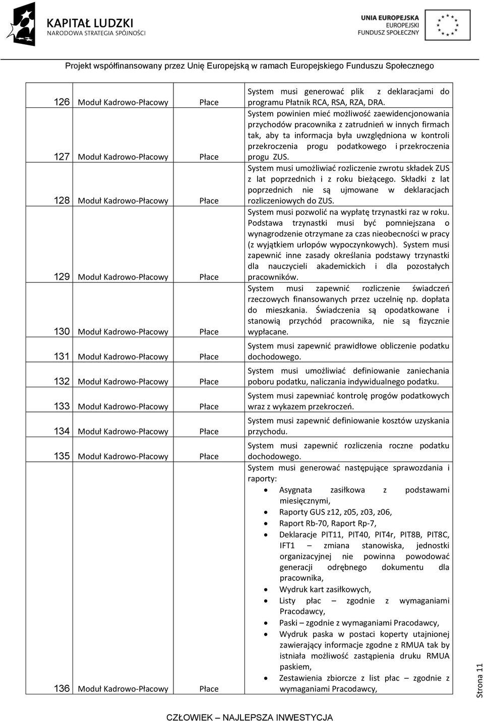 deklaracjami do programu Płatnik RCA, RSA, RZA, DRA.