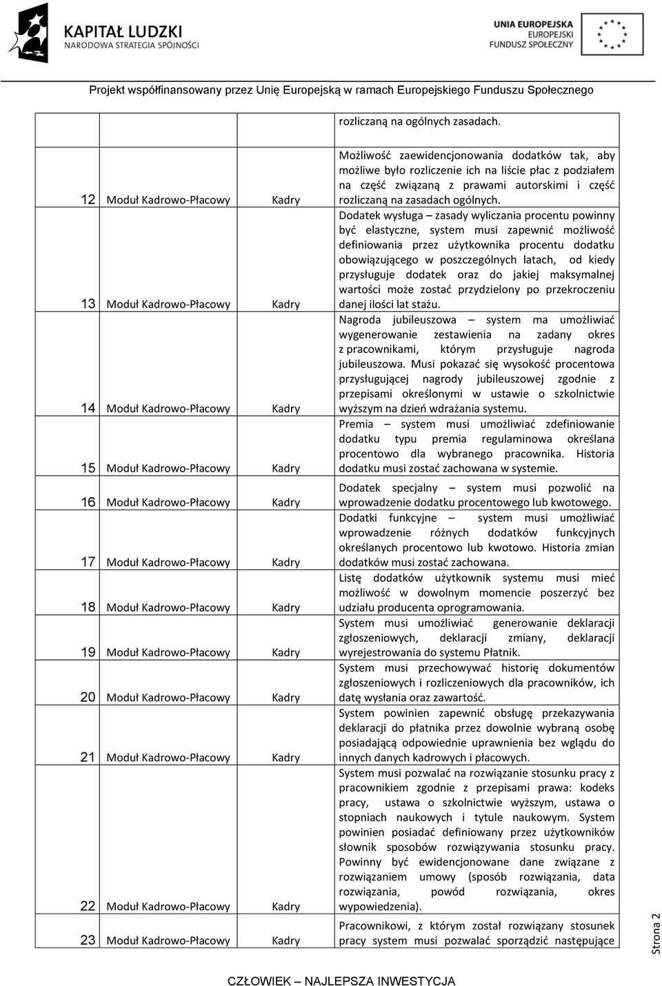 Kadrowo-Płacowy Kadry 19 Moduł Kadrowo-Płacowy Kadry 20 Moduł Kadrowo-Płacowy Kadry 21 Moduł Kadrowo-Płacowy Kadry 22 Moduł Kadrowo-Płacowy Kadry 23 Moduł Kadrowo-Płacowy Kadry Możliwośd