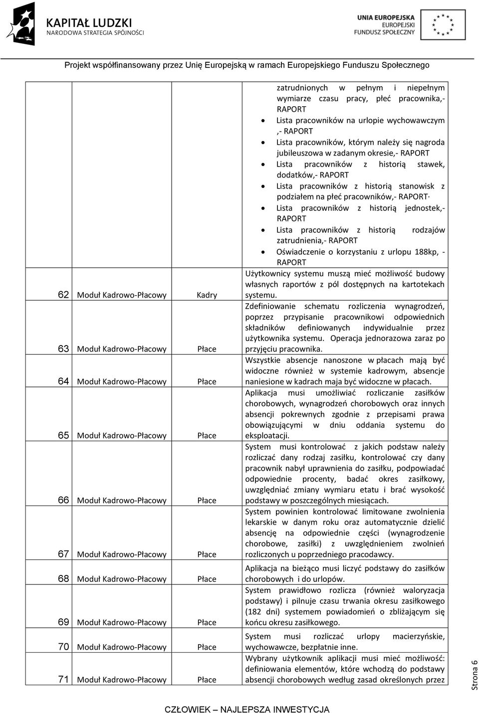 RAPORT Lista pracowników na urlopie wychowawczym,- RAPORT Lista pracowników, którym należy się nagroda jubileuszowa w zadanym okresie,- RAPORT Lista pracowników z historią stawek, dodatków,- RAPORT