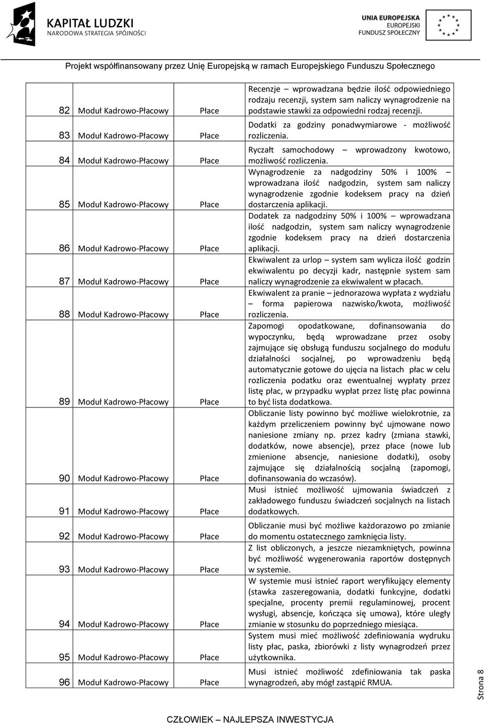 Kadrowo-Płacowy Płace 95 Moduł Kadrowo-Płacowy Płace 96 Moduł Kadrowo-Płacowy Płace Recenzje wprowadzana będzie ilośd odpowiedniego rodzaju recenzji, system sam naliczy wynagrodzenie na podstawie