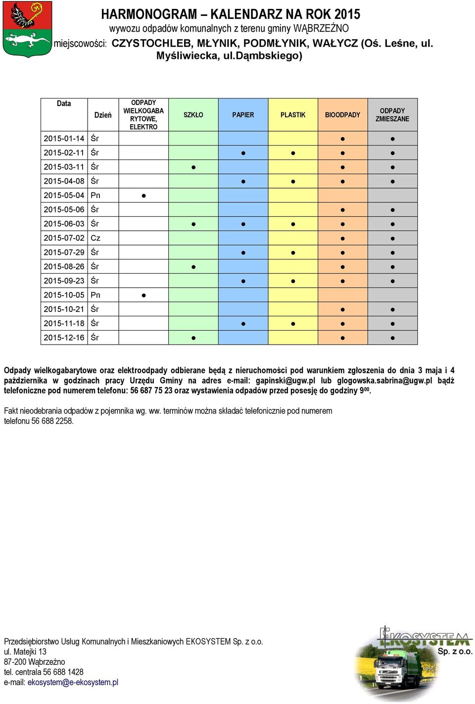 dąmbskiego) SZKŁO PAPIER PLASTIK BIO 2015-01-14 Śr 2015-02-11 Śr 2015-03-11