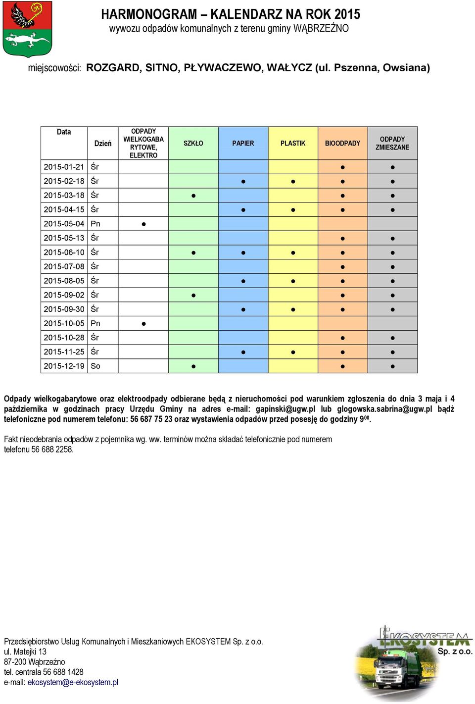 Śr 2015-03-18 Śr 2015-04-15 Śr 2015-05-13 Śr 2015-06-10 Śr 2015-07-08