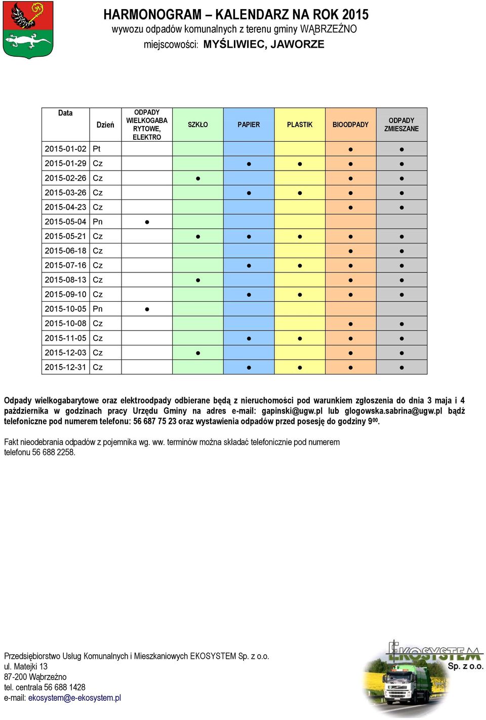 2015-04-23 Cz 2015-05-21 Cz 2015-06-18 Cz 2015-07-16 Cz