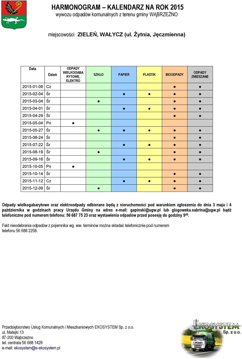 2015-02-04 Śr 2015-03-04 Śr 2015-04-01 Śr 2015-04-29 Śr