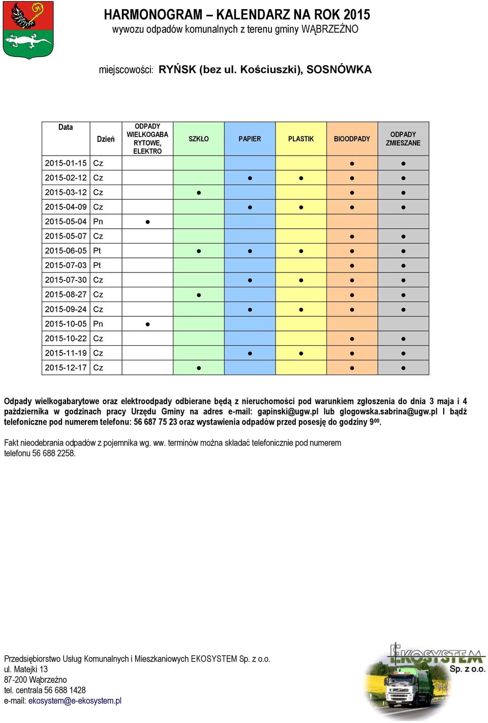 2015-04-09 Cz 2015-05-07 Cz 2015-06-05 Pt 2015-07-03 Pt 2015-07-30 Cz 2015-08-27 Cz