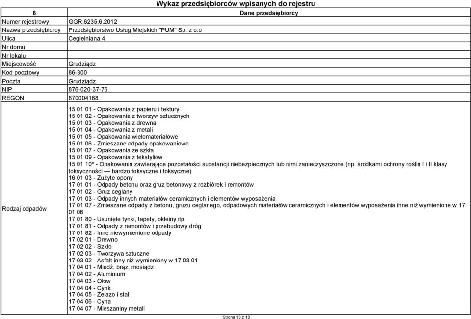 - Opakowania z tworzyw sztucznych 15 01 03 - Opakowania z drewna 15 01 04 - Opakowania z metali 15 01 05 - Opakowania wielomateriałowe 15 01 06 - Zmieszane odpady opakowaniowe 15 01 07 - Opakowania