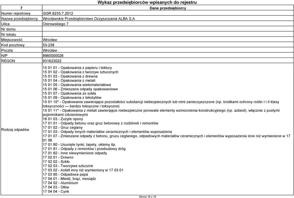 Opakowania z tworzyw sztucznych 15 01 03 - Opakowania z drewna 15 01 04 - Opakowania z metali 15 01 05 - Opakowania wielomateriałowe 15 01 06 - Zmieszane odpady opakowaniowe 15 01 07 - Opakowania ze