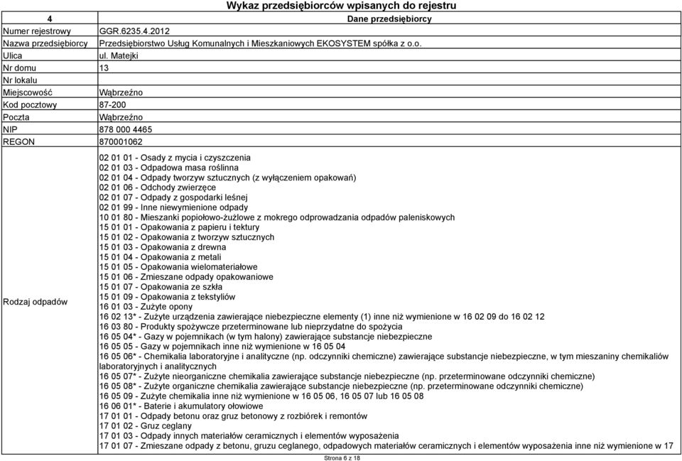 roślinna 02 01 04 - Odpady tworzyw sztucznych (z wyłączeniem opakowań) 02 01 06 - Odchody zwierzęce 02 01 07 - Odpady z gospodarki leśnej 02 01 99 - Inne niewymienione odpady 10 01 80 - Mieszanki