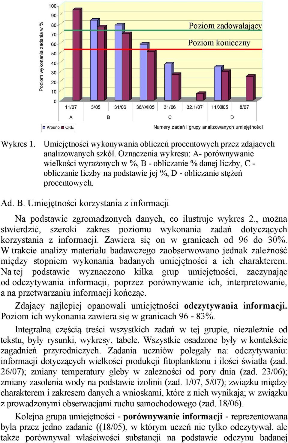 Oznaczenia wykresu: A- porównywanie wielkości wyrażonych w %, B - obliczanie % danej liczby, C - obliczanie liczby na podstawie jej %, D - obliczanie stężeń procentowych. Ad. B. Umiejętności korzystania z informacji Na podstawie zgromadzonych danych, co ilustruje wykres 2.