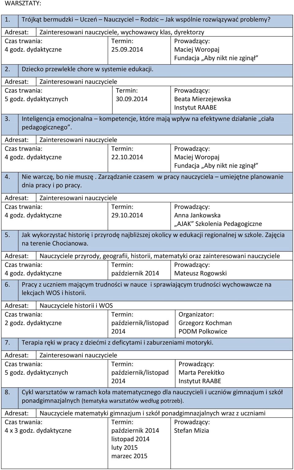 Inteligencja emocjonalna kompetencje, które mają wpływ na efektywne działanie ciała pedagogicznego. 22.10.2014 Maciej Woropaj Fundacja Aby nikt nie zginął 4. Nie warczę, bo nie muszę.