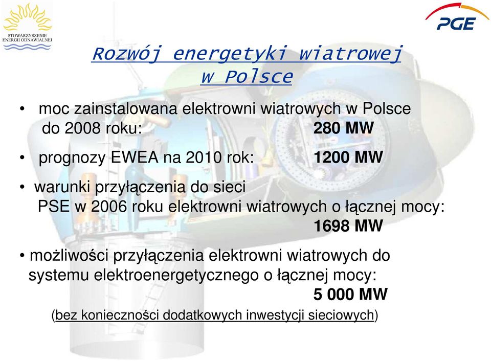 elektrowni wiatrowych o łącznej mocy: 1698 MW moŝliwości przyłączenia elektrowni wiatrowych do