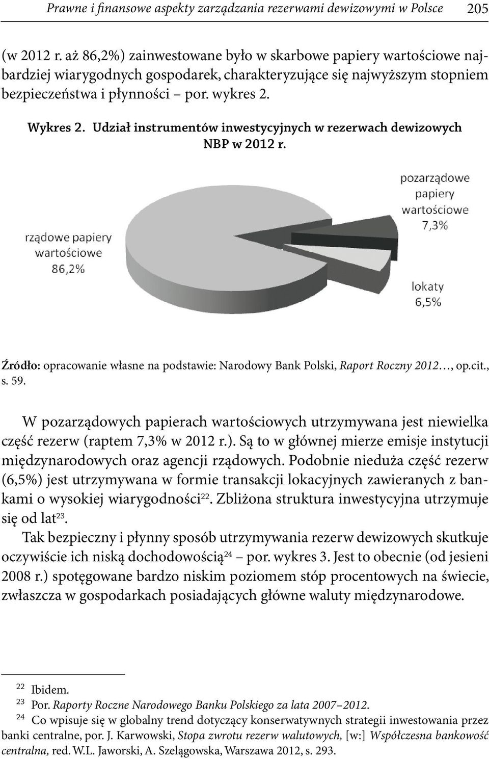 Udział instrumentów inwestycyjnych w rezerwach dewizowych NBP w 2012 r. Źródło: opracowanie własne na podstawie: Narodowy Bank Polski, Raport Roczny 2012, op.cit., s. 59.