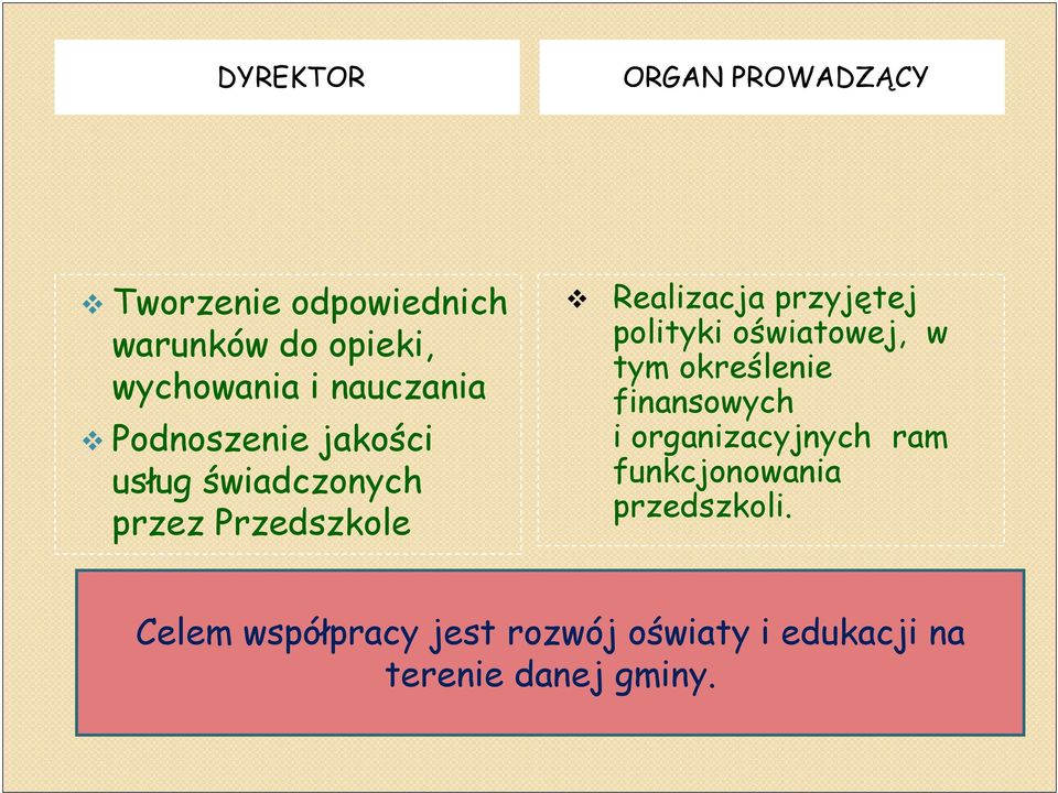 polityki oświatowej, w tym określenie finansowych i organizacyjnych ram funkcjonowania