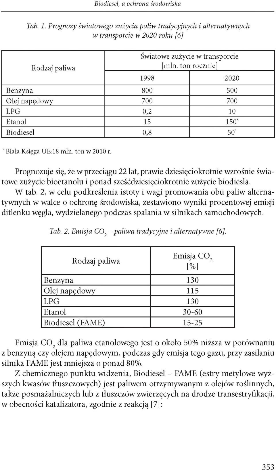 Prognozuje się, że w przeciągu 22 lat, prawie dziesięciokrotnie wzrośnie światowe zużycie bioetanolu i ponad sześćdziesięciokrotnie zużycie biodiesla. W tab.