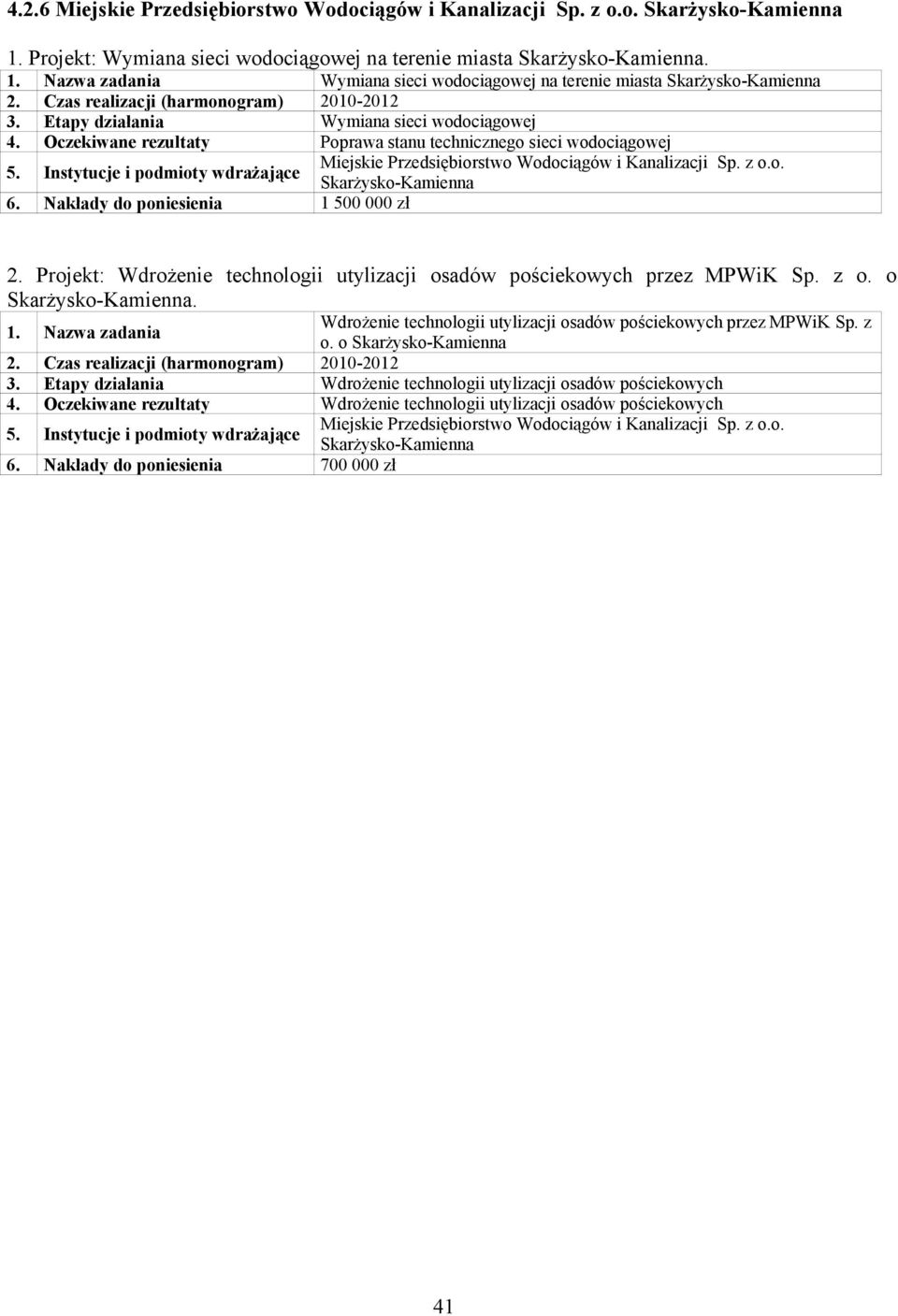 Oczekiwane rezultaty Poprawa stanu technicznego sieci wodociągowej 5. Instytucje i podmioty wdrażające Miejskie Przedsiębiorstwo Wodociągów i Kanalizacji Sp. z o.o. Skarżysko-Kamienna 6.