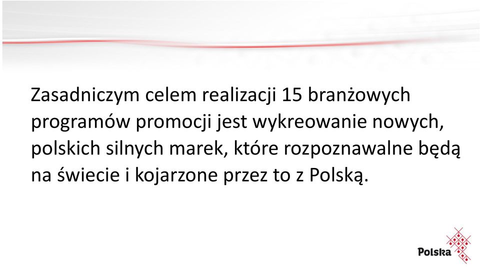 polskich silnych marek, które rozpoznawalne