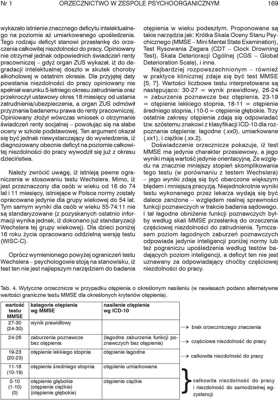 Opiniowany nie otrzymał jednak odpowiednich świadczeń renty pracowniczej gdyż organ ZUS wykazał, iż do degradacji intelektualnej doszło w skutek choroby alkoholowej w ostatnim okresie.