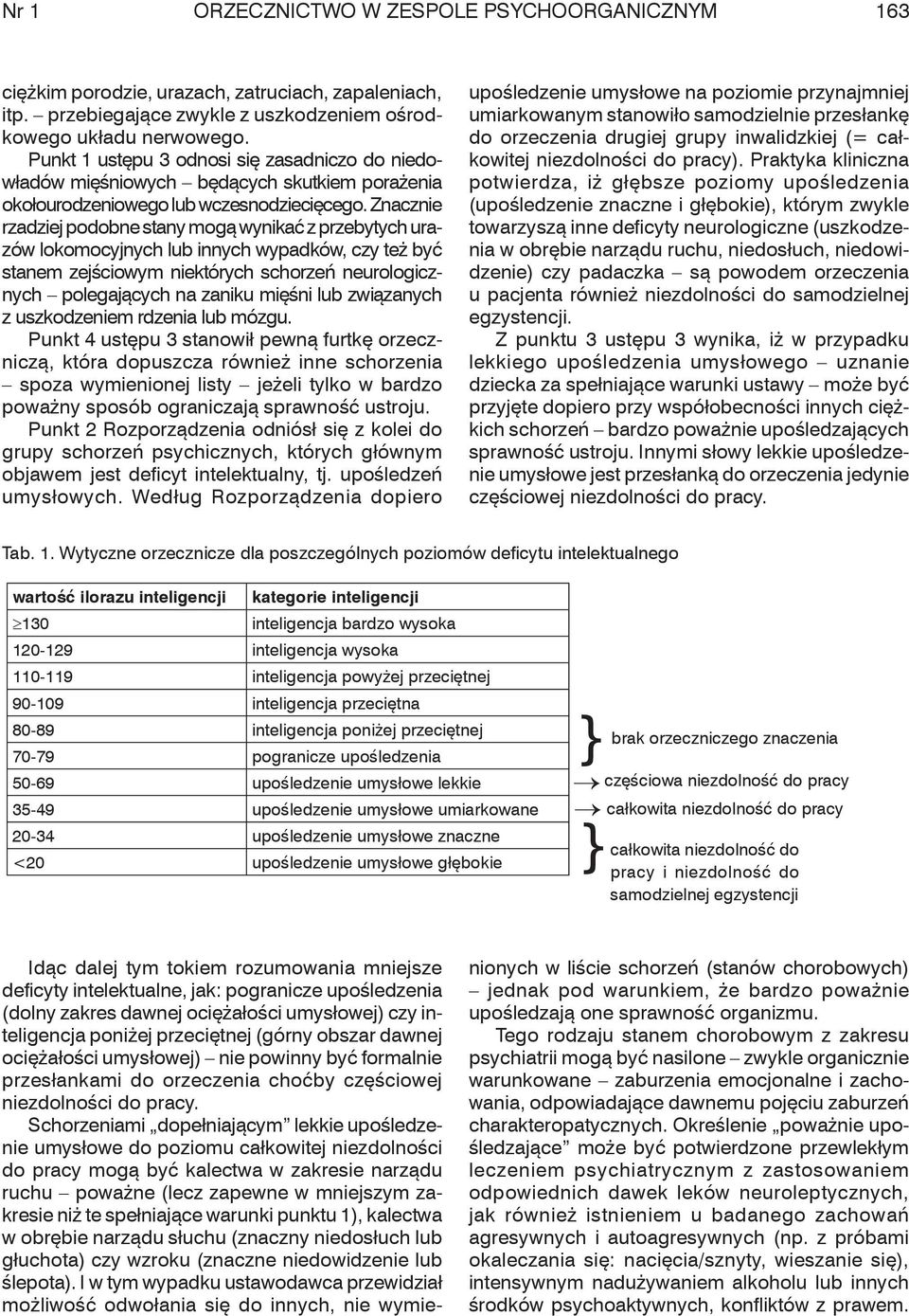 Znacznie rzadziej podobne stany mogą wynikać z przebytych urazów lokomocyjnych lub innych wypadków, czy też być stanem zejściowym niektórych schorzeń neurologicznych polegających na zaniku mięśni lub