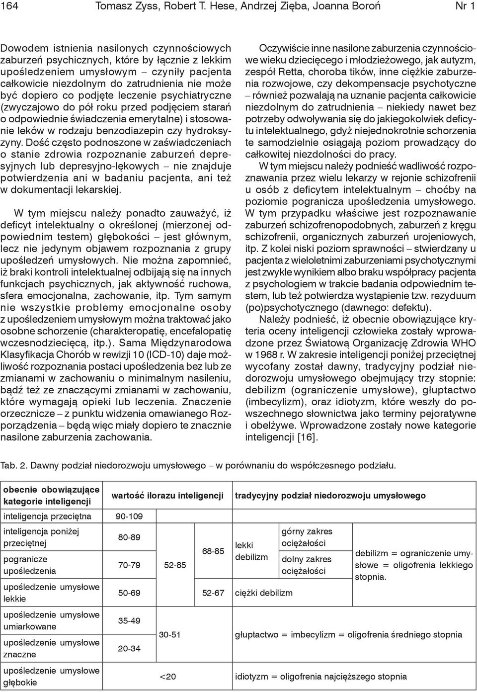 zatrudnienia nie może być dopiero co podjęte leczenie psychiatryczne (zwyczajowo do pół roku przed podjęciem starań o odpowiednie świadczenia emerytalne) i stosowanie leków w rodzaju benzodiazepin