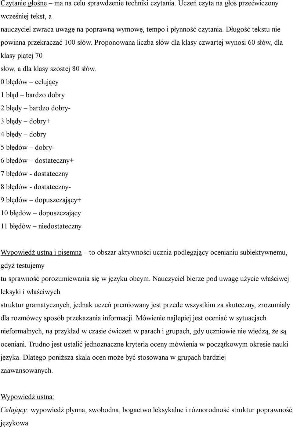 0 błędów celujący 1 błąd bardzo dobry 2 błędy bardzo dobry- 3 błędy dobry+ 4 błędy dobry 5 błędów dobry- 6 błędów dostateczny+ 7 błędów - dostateczny 8 błędów - dostateczny- 9 błędów dopuszczający+