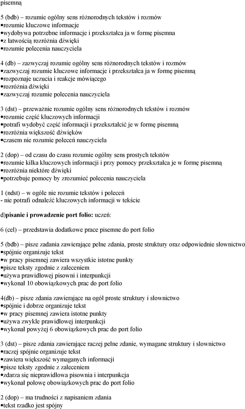 rozróżnia dźwięki zazwyczaj rozumie polecenia nauczyciela 3 (dst) przeważnie rozumie ogólny sens różnorodnych tekstów i rozmów rozumie część kluczowych informacji potrafi wydobyć część informacji i