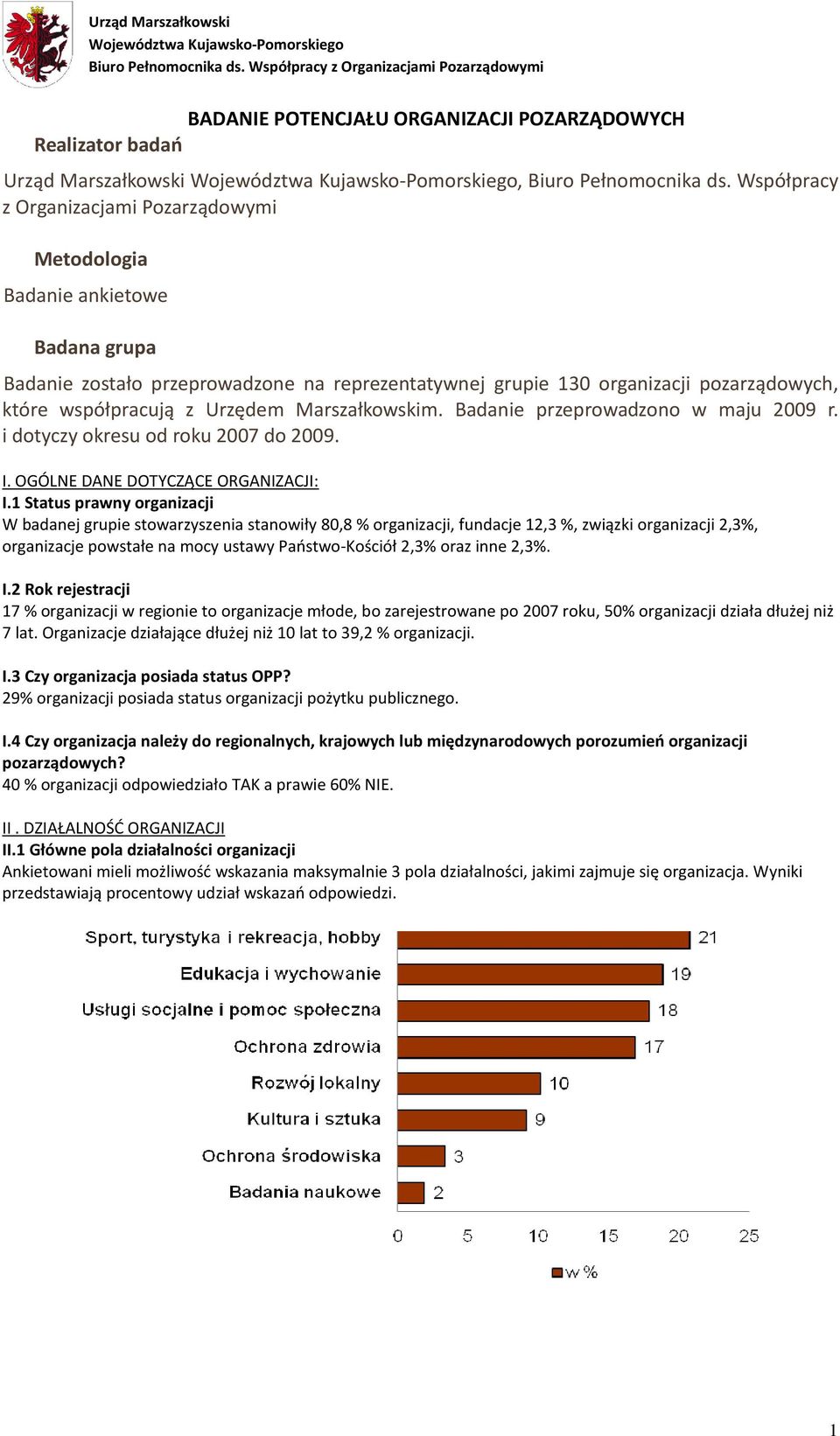 Współpracy z Organizacjami Pozarządowymi Metodologia Badanie ankietowe Badana grupa Badanie zostało przeprowadzone na reprezentatywnej grupie 130 organizacji pozarządowych, które współpracują z