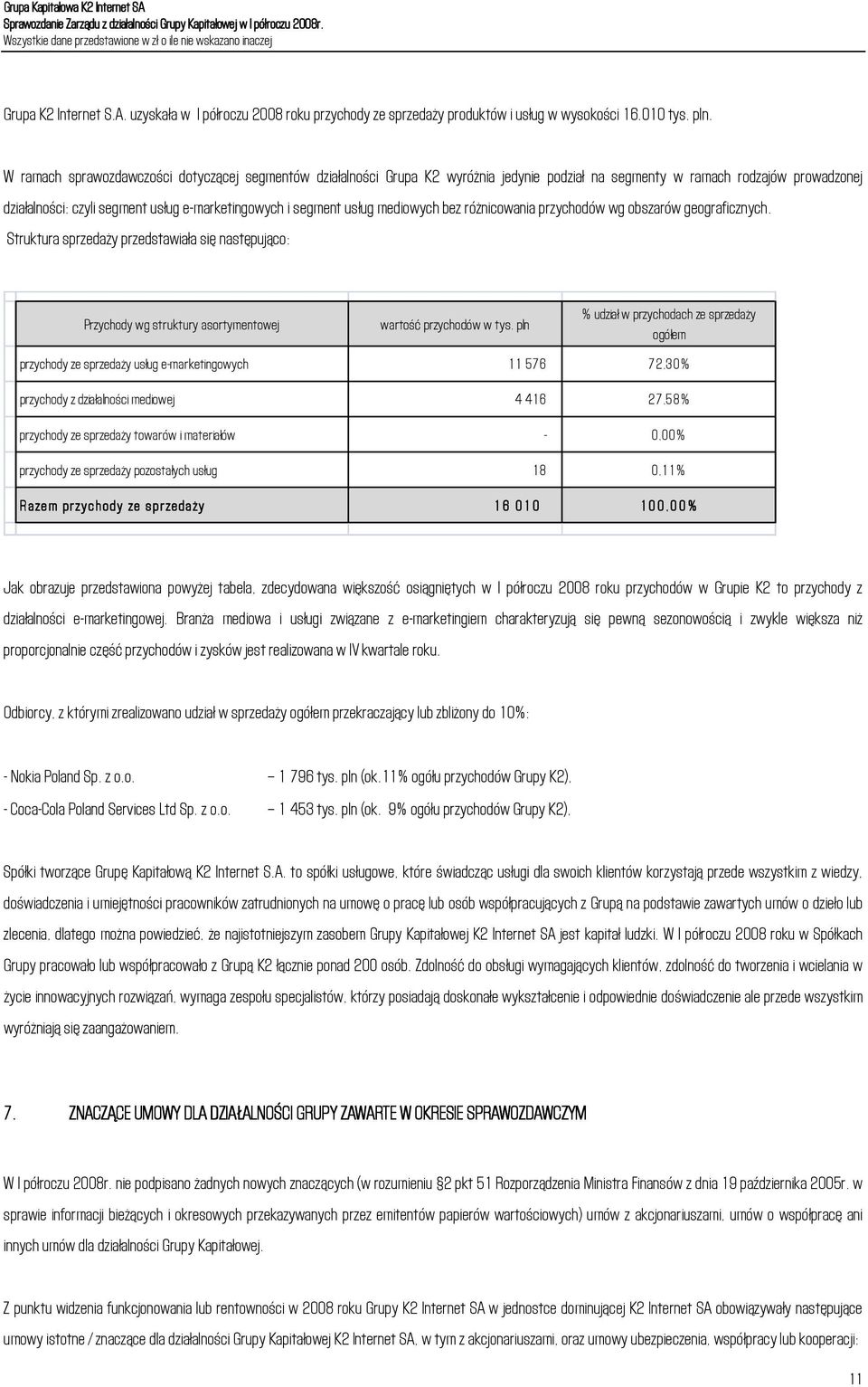 usług mediowych bez różnicowania przychodów wg obszarów geograficznych. Struktura sprzedaży przedstawiała si nast pująco: Przychody wg struktury asortymentowej wartość przychodów w tys.