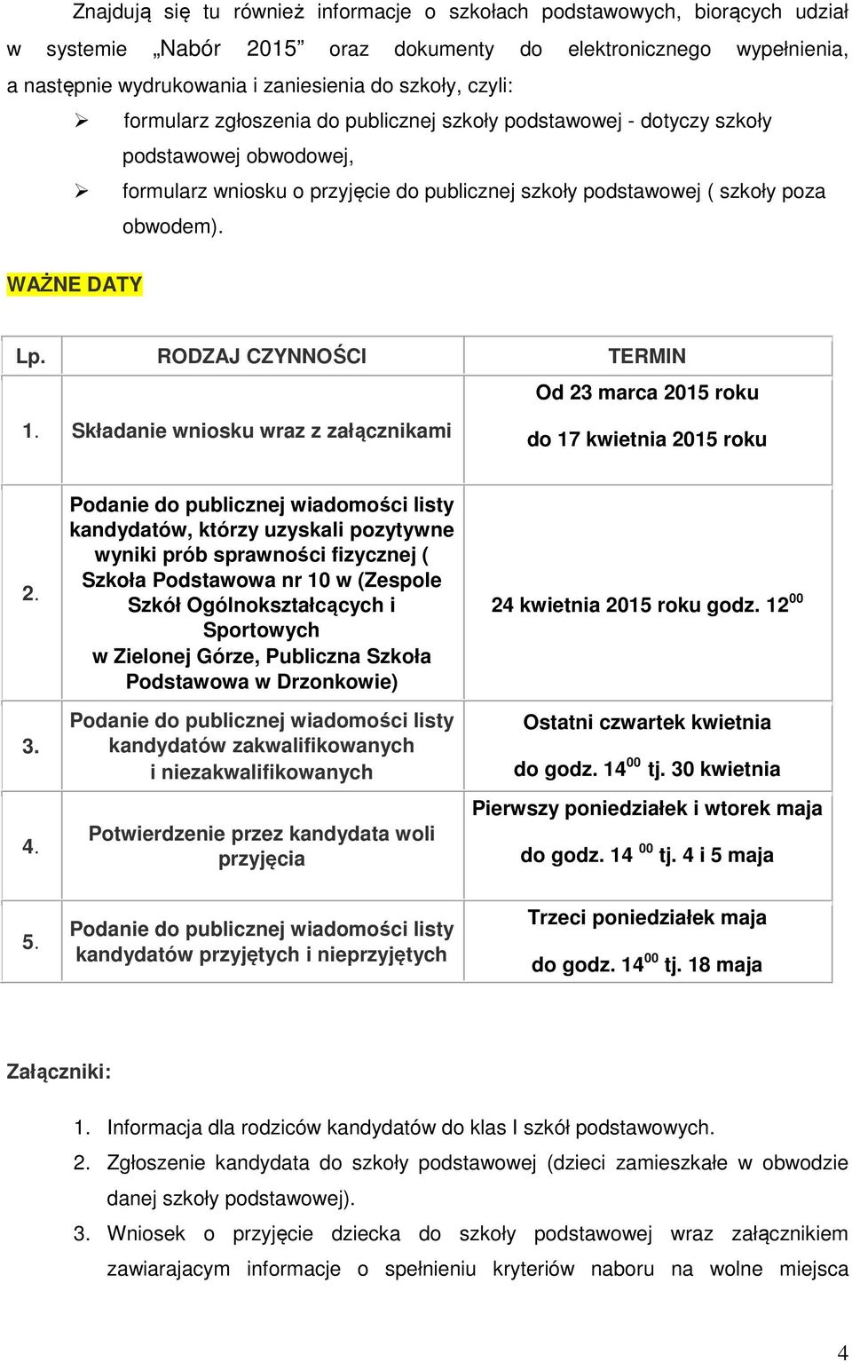 WAŻNE DATY Lp. RODZAJ CZYNNOŚCI TERMIN Od 23 marca 2015 roku 1. Składanie wniosku wraz z załącznikami do 17 kwietnia 2015 roku 2. 3. 4.