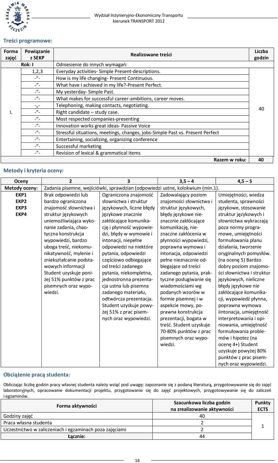 - - Telephoning, making contacts, negotiating. - - Right candidate study case.