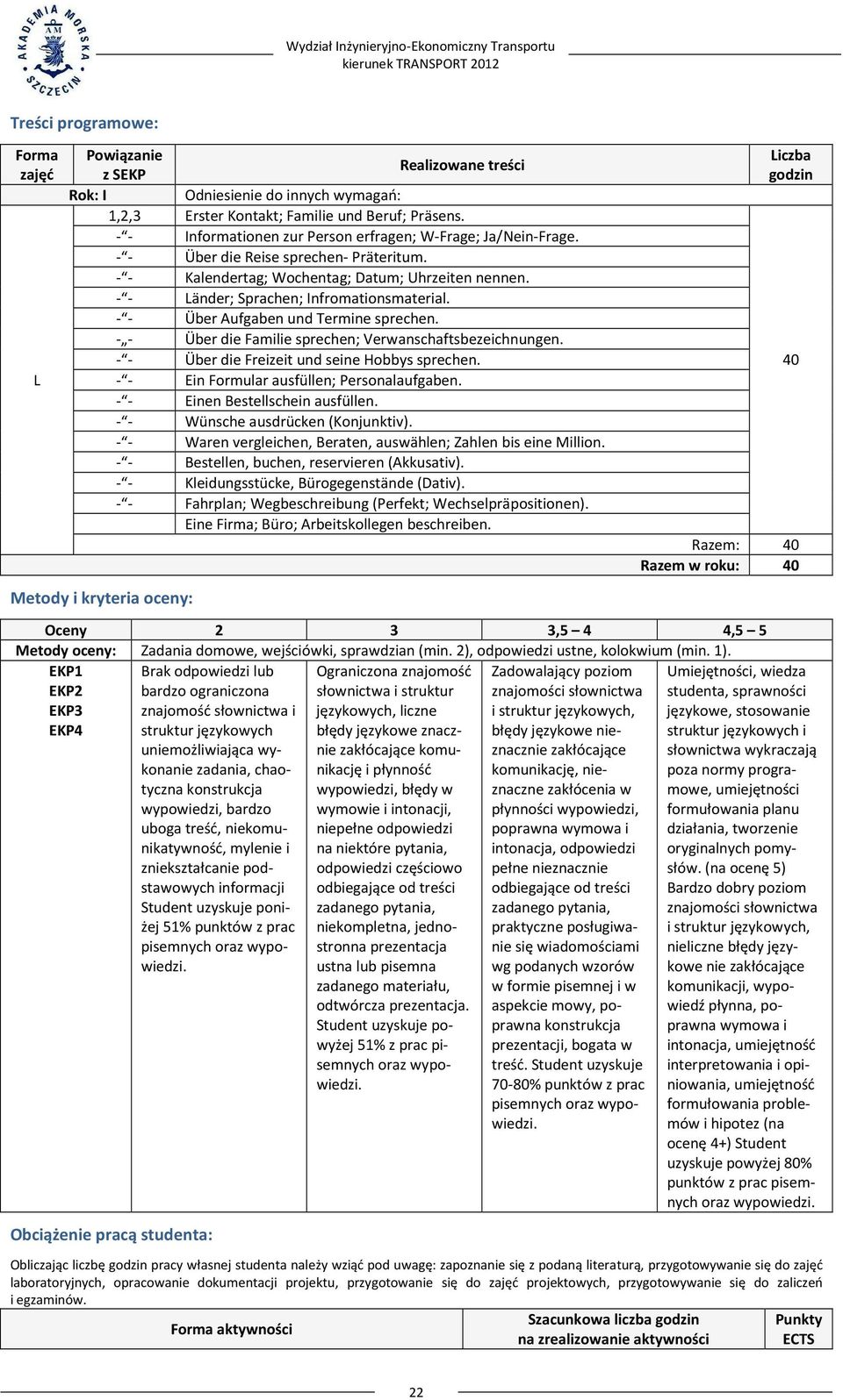 - - Über Aufgaben und Termine sprechen. - - Über die Familie sprechen; Verwanschaftsbezeichnungen. - - Über die Freizeit und seine Hobbys sprechen. - - Ein Formular ausfüllen; Personalaufgaben.