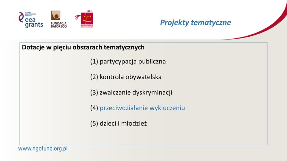 kontrola obywatelska (3) zwalczanie