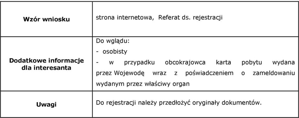 poświadczeniem o zameldowaniu wydanym Do