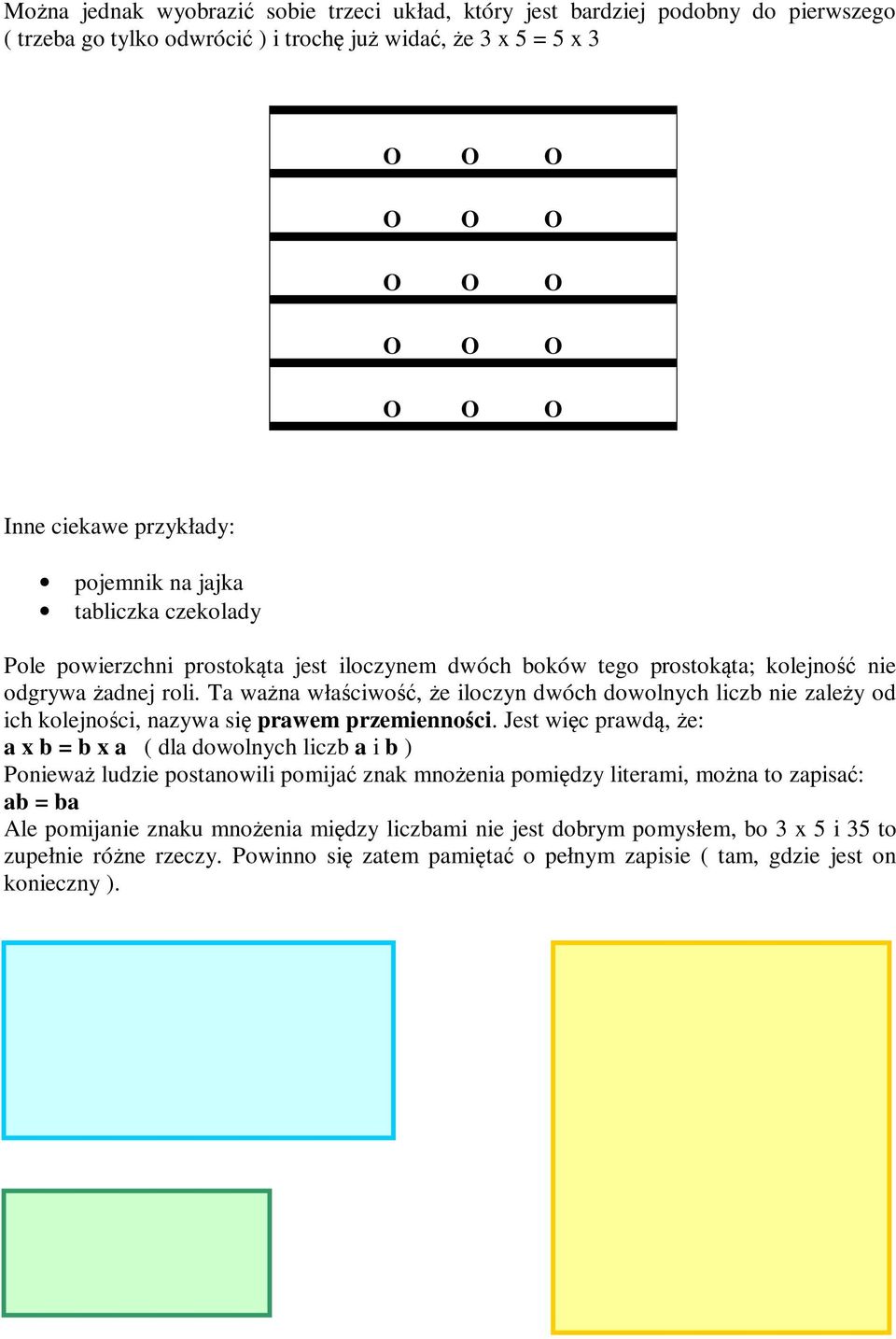 Ta ważna właściwość, że iloczyn dwóch dowolnych liczb nie zależy od ich kolejności, nazywa się prawem przemienności.