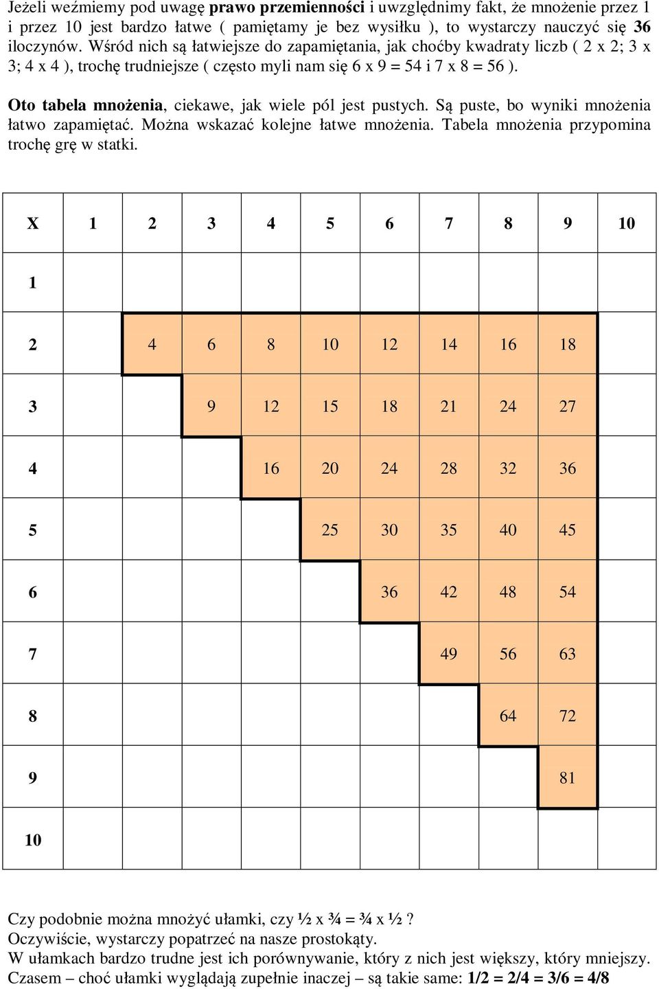 to tabela mnożenia, ciekawe, jak wiele pól jest pustych. Są puste, bo wyniki mnożenia łatwo zapamiętać. Można wskazać kolejne łatwe mnożenia. Tabela mnożenia przypomina trochę grę w statki.