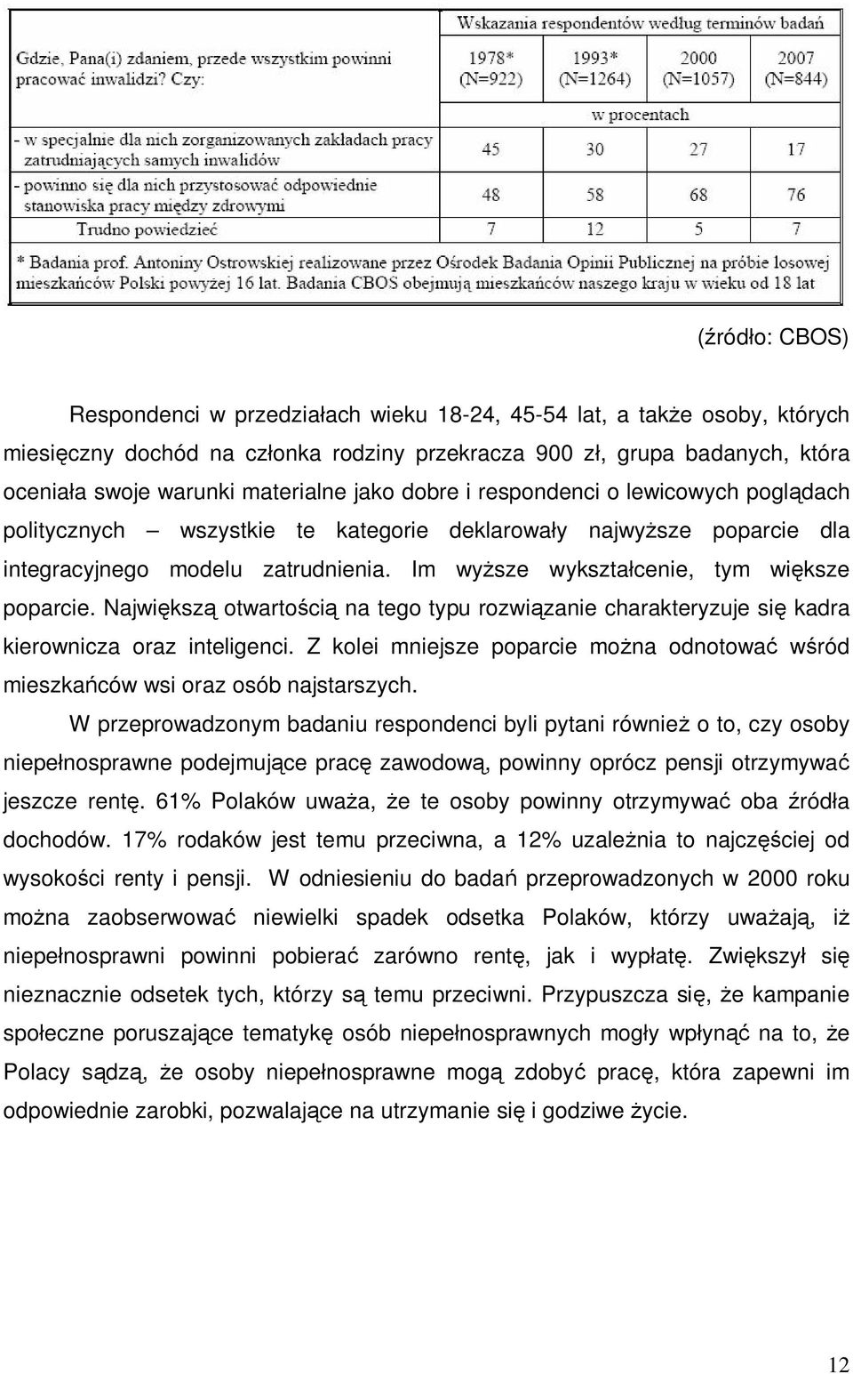 Im wy sze wykszta cenie, tym wi ksze poparcie. Najwi ksz otwarto ci na tego typu rozwi zanie charakteryzuje si kadra kierownicza oraz inteligenci.