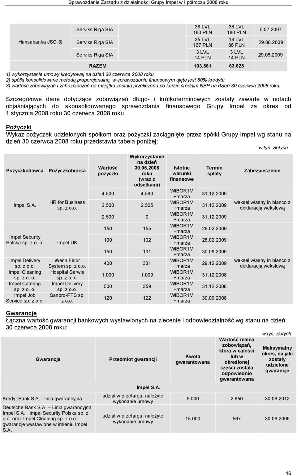 zabezpieczeń na majątku została przeliczona po kursie średnim NBP na dzień 30 czerwca 2008 roku.