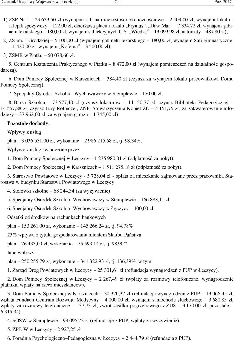 gabinetu lekarskiego 180,00 zł, wynajem sal lekcyjnych C.S. Wiedza 13 099,98 zł, automaty 487,80 zł); 2) ZS im.