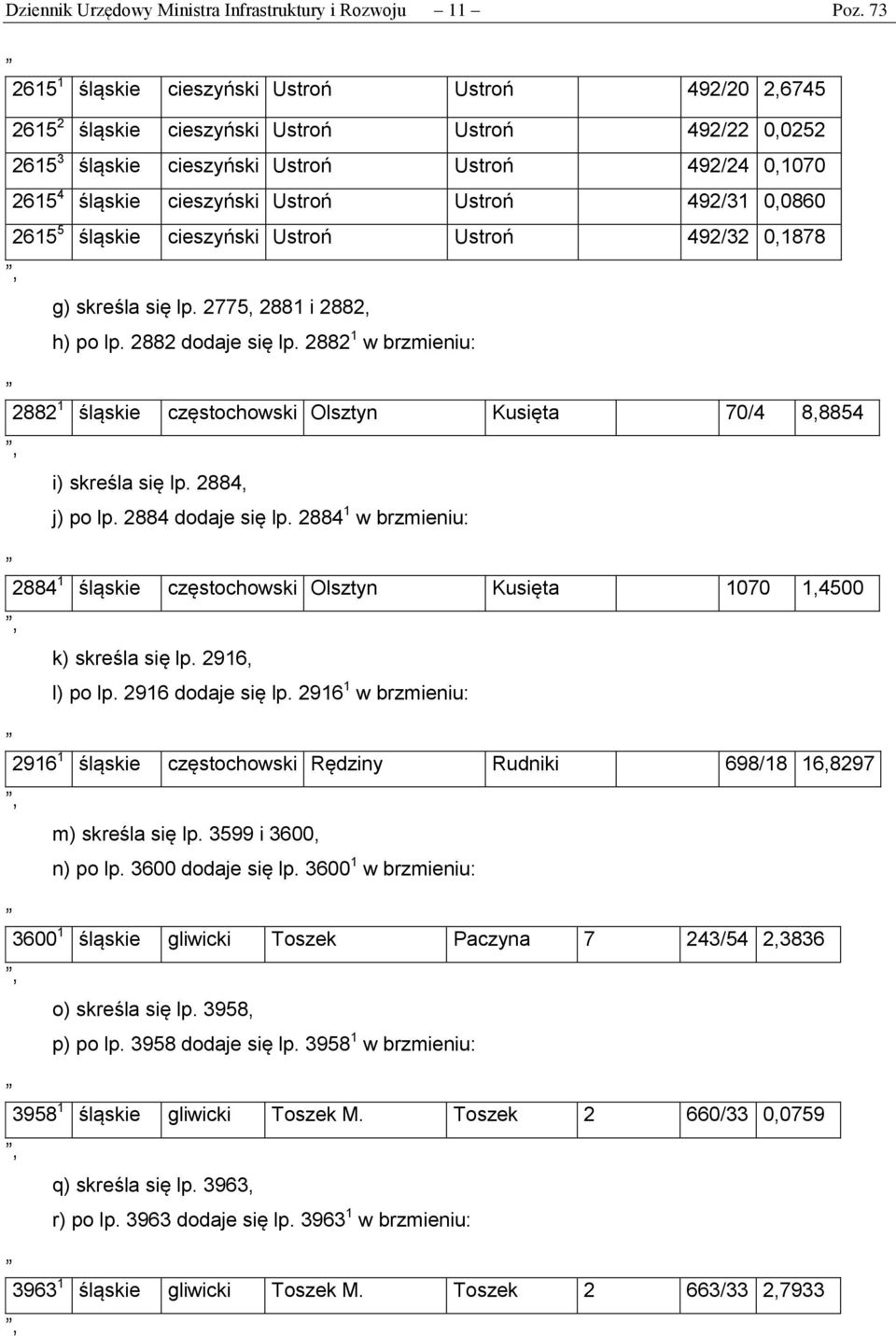 Ustroń 492/31 0,0860 2615 5 śląskie cieszyński Ustroń Ustroń 492/32 0,1878 g) skreśla się lp. 2775, 2881 i 2882, h) po lp. 2882 dodaje się lp.