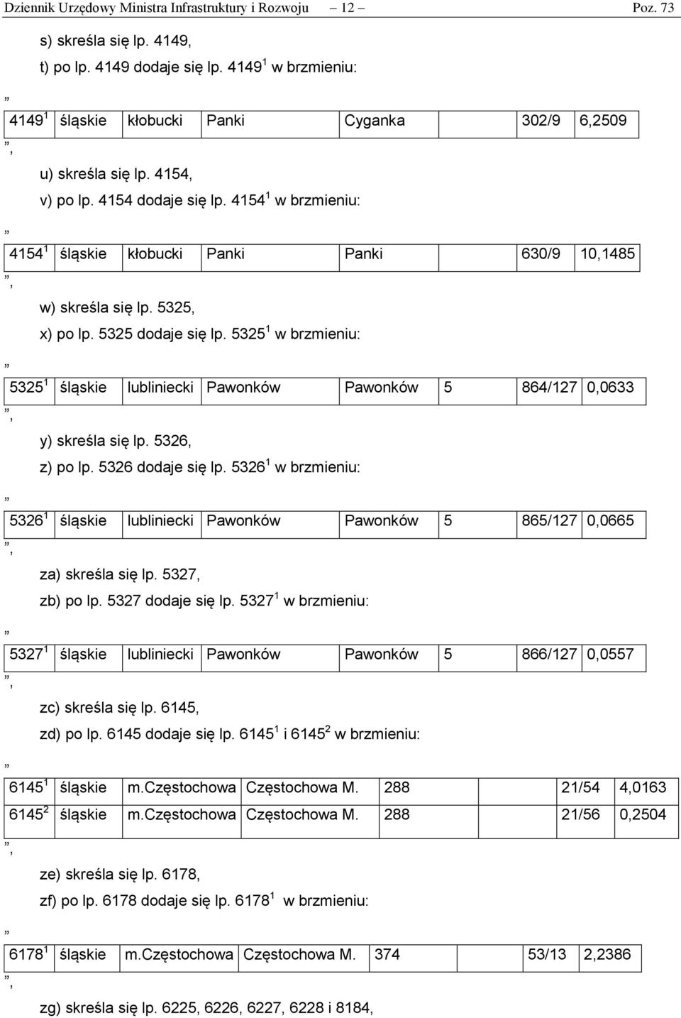 4154 1 w brzmieniu: 4154 1 śląskie kłobucki Panki Panki 630/9 10,1485 w) skreśla się lp. 5325, x) po lp. 5325 dodaje się lp.