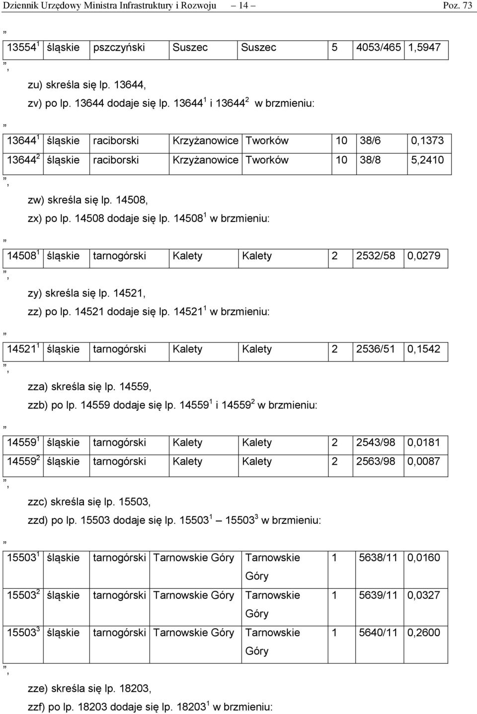 14508 dodaje się lp. 14508 1 w brzmieniu: 14508 1 śląskie tarnogórski Kalety Kalety 2 2532/58 0,0279 zy) skreśla się lp. 14521, zz) po lp. 14521 dodaje się lp.