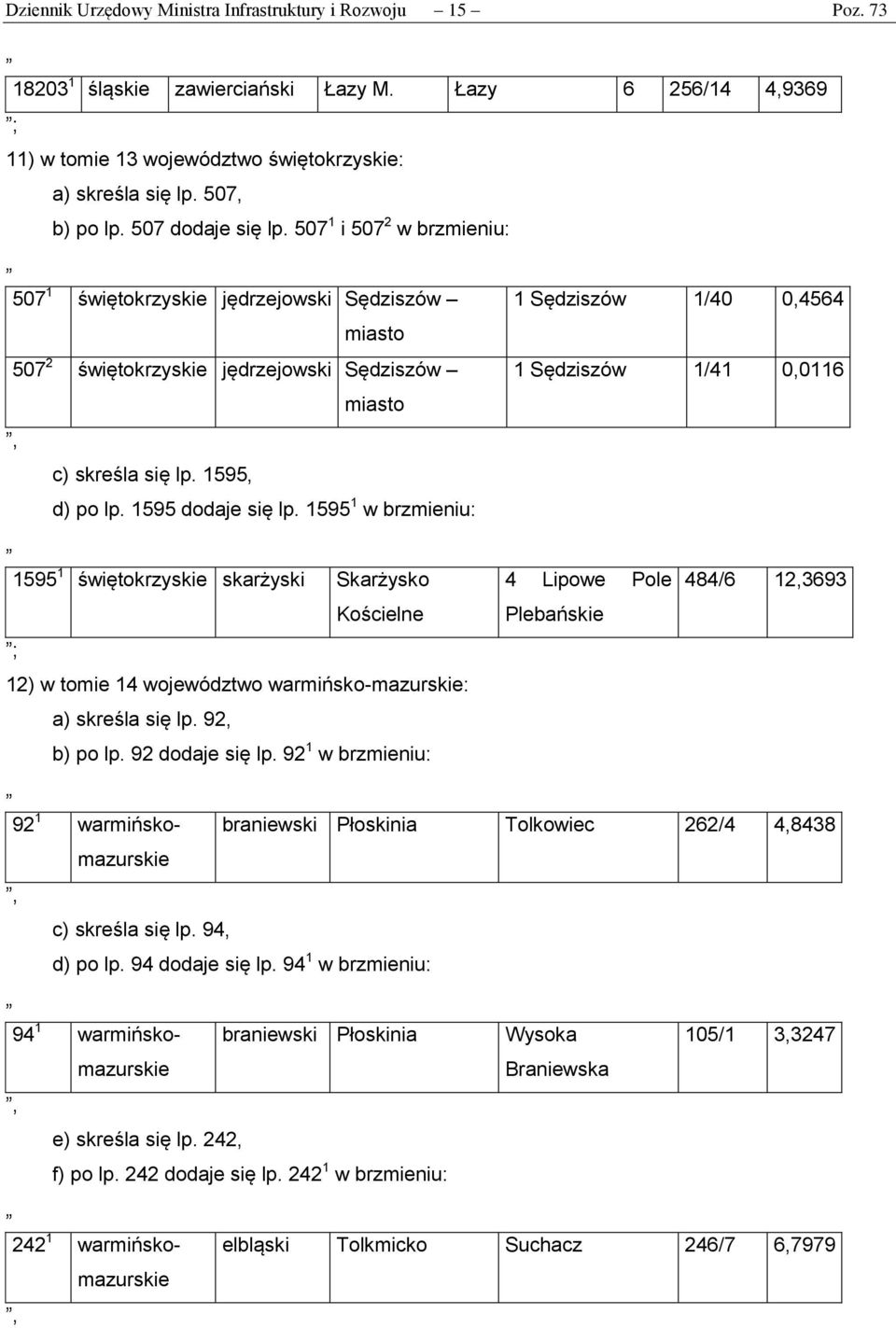 507 1 i 507 2 w brzmieniu: 507 1 świętokrzyskie jędrzejowski Sędziszów 1 Sędziszów 1/40 0,4564 miasto 507 2 świętokrzyskie jędrzejowski Sędziszów 1 Sędziszów 1/41 0,0116 miasto c) skreśla się lp.