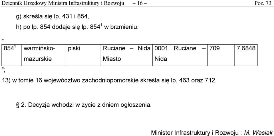 854 1 w brzmieniu: 854 1 warmińskomazurskie piski Ruciane Nida 0001 Ruciane 709 7,6848 Miasto