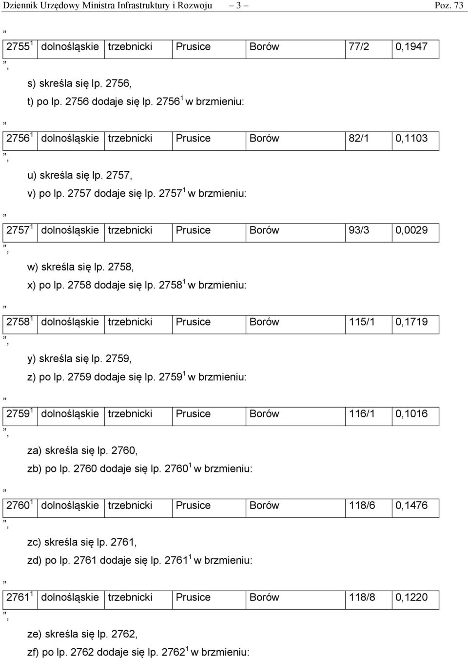 2757 1 w brzmieniu: 2757 1 dolnośląskie trzebnicki Prusice Borów 93/3 0,0029 w) skreśla się lp. 2758, x) po lp. 2758 dodaje się lp.