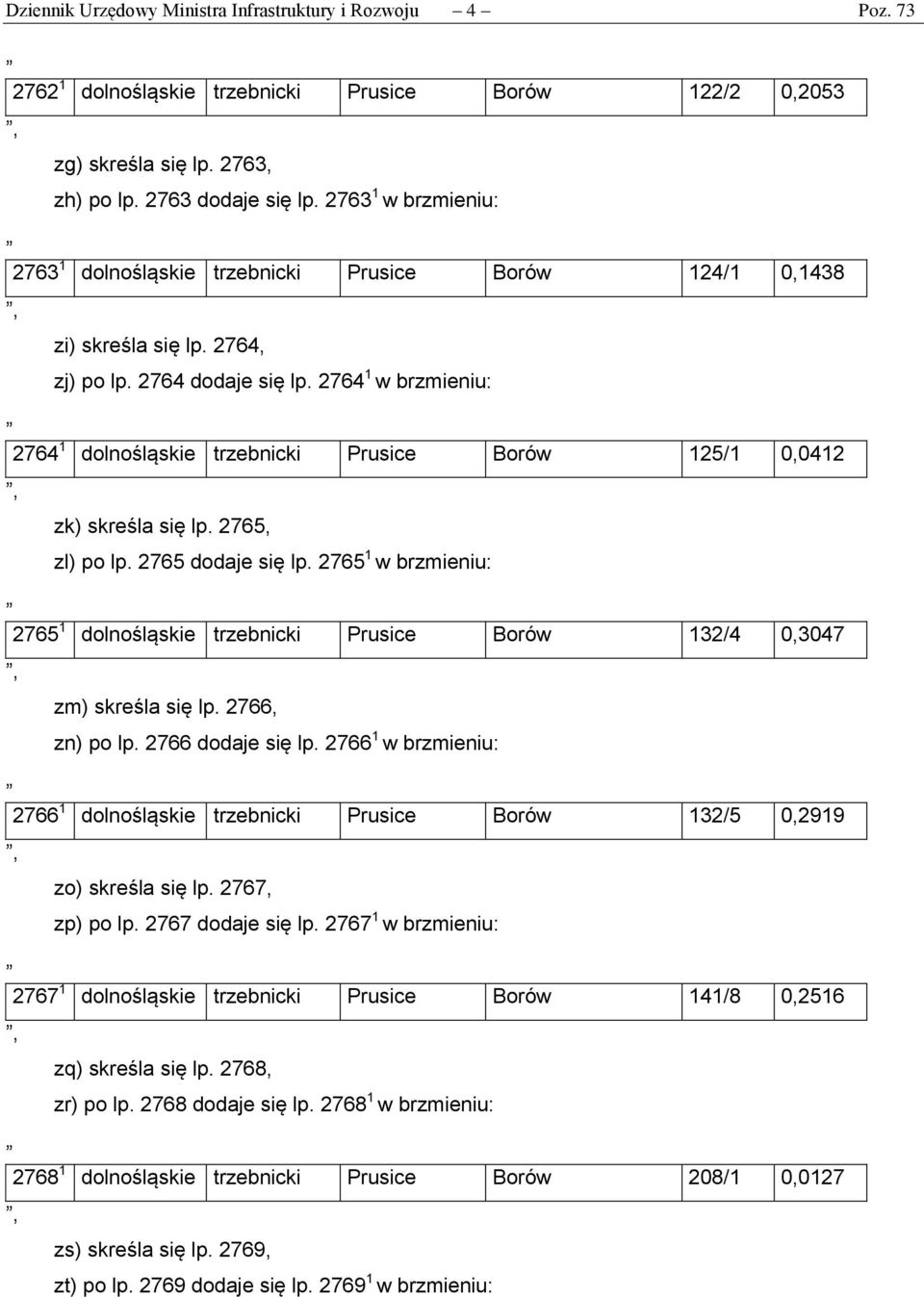 2764 1 w brzmieniu: 2764 1 dolnośląskie trzebnicki Prusice Borów 125/1 0,0412 zk) skreśla się lp. 2765, zl) po lp. 2765 dodaje się lp.