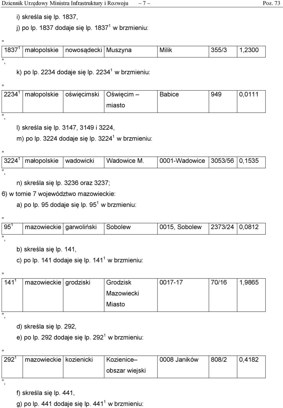 2234 1 w brzmieniu: 2234 1 małopolskie oświęcimski Oświęcim Babice 949 0,0111 miasto l) skreśla się lp. 3147, 3149 i 3224, m) po lp. 3224 dodaje się lp.